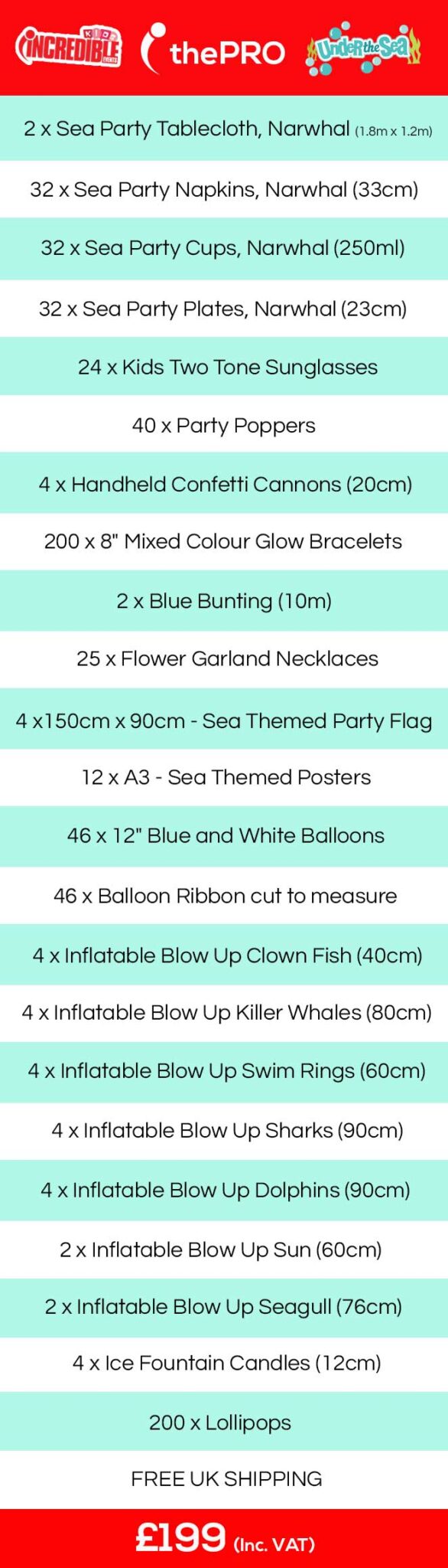 kids sea birthday party