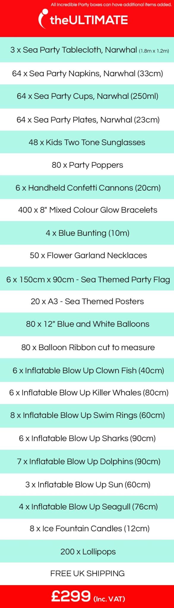 ultimate kids sea birthday party
