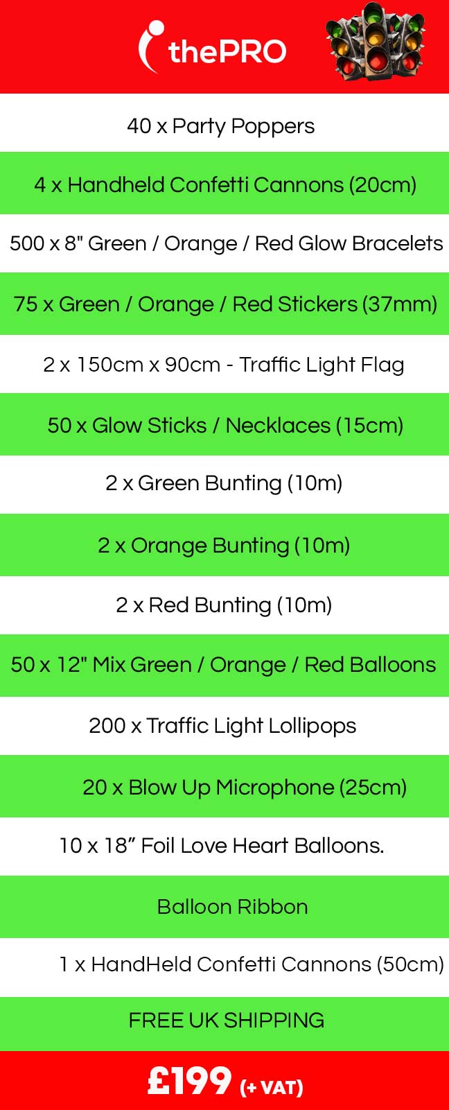 Traffic Light Party Theme, Traffic Light Party,
