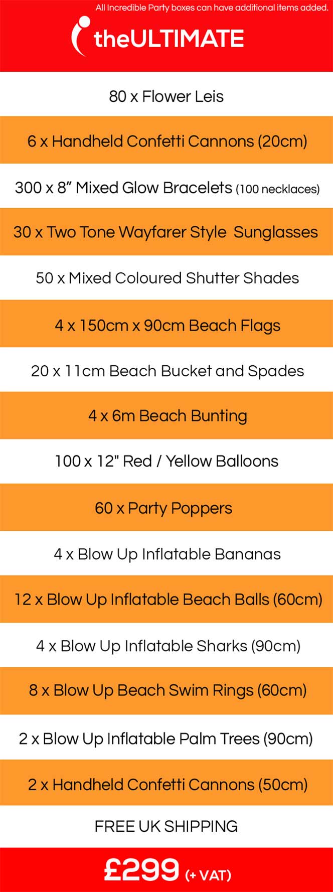 Beach Party, Beach Party in a Box, Beach Event Delivery, event in a box, event care package, event care packages